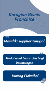 Bisnis Franchise: Menimbang Keuntungan dan Kerugiannya