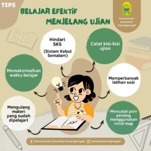 Cara Belajar Efektif untuk Ujian: Strategi Ampuh Meraih Sukses