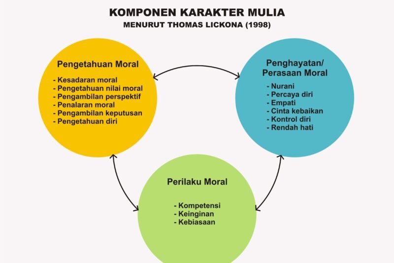 Karakter yang Membuat Kita Menggerutu: Menjelajahi Alasannya Kita Membenci Mereka dalam Video Game