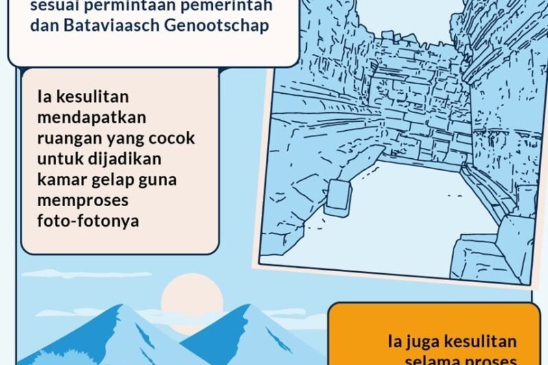 Kisah di Balik Keagungan Candi Borobudur: Sebuah Perjalanan Spiritual dan Arsitektural