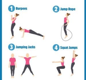 Latihan Kardio Terbaik di Rumah: Panduan Lengkap untuk Kesehatan dan Kebugaran Anda