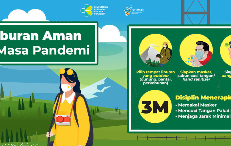 Tips Liburan Aman dan Nyaman di Era New Normal