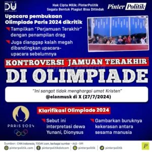 Olimpiade Tokyo 2020: Simbol Ketahanan atau Pemicu Kontroversi?