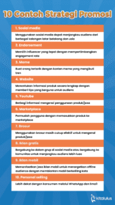 Revolusi Tiga Angka: Bagaimana Tembakan Jarak Jauh Membentuk Ulang Permainan Bola Basket Modern