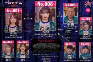 Ketika Game Menertawakan Dunia: Menjelajahi Fenomena Game Parodi Film & Pop Culture