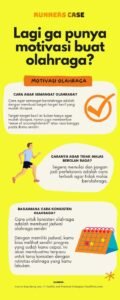 Konsistensi adalah Kunci: Membangun Kebiasaan Olahraga yang Berkelanjutan