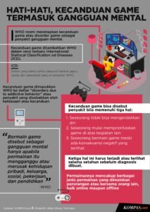 Mengungkap Realitas Tersembunyi: Bagaimana Video Game Menjelajahi Gangguan Mental dengan Empati dan Sensitivitas