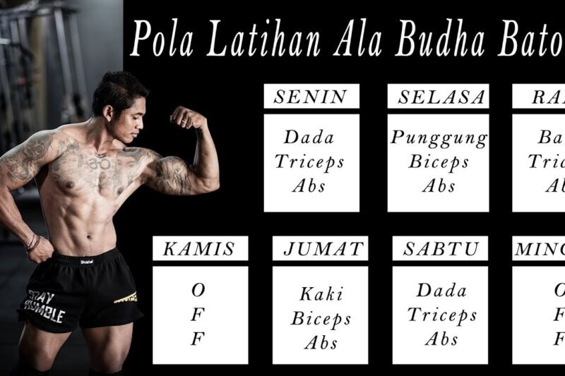Panduan Lengkap Program Latihan Gym untuk Pemula: Membangun Fondasi Kuat dan Kebiasaan Sehat