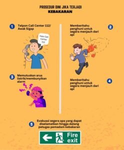 Teknik Bertarung dalam Situasi Darurat: Mempersiapkan Diri untuk yang Tak Terduga