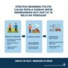 Strategi Branding Politik Calon Kepala Daerah Untuk Memenangkan Hati Rakyat di Wilayah Pedesaan