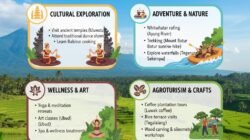 Manfaat Bergabung dengan Komunitas Hobi untuk Memperluas Jaringan Pertemanan dan Mendapatkan Ilmu Baru yang Bermanfaat