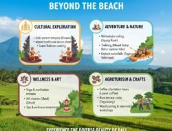 Manfaat Bergabung dengan Komunitas Hobi untuk Memperluas Jaringan Pertemanan dan Mendapatkan Ilmu Baru yang Bermanfaat