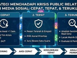Strategi Menghadapi Krisis Public Relations Di Media Sosial Dengan Cepat Tepat Dan Terukur