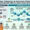Dampak Teknologi Blockchain Terhadap Transparansi Penyaluran Dana Bantuan Sosial Bagi Masyarakat Kurang Mampu