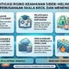 Strategi Mitigasi Risiko Keamanan Siber Untuk Melindungi Data Rahasia Perusahaan Skala Kecil Dan Menengah