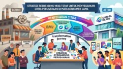 Strategi Rebranding Yang Tepat Untuk Menyegarkan Citra Perusahaan Di Mata Konsumen Lama