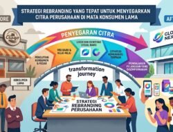 Strategi Rebranding Yang Tepat Untuk Menyegarkan Citra Perusahaan Di Mata Konsumen Lama