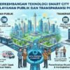 Dampak Perkembangan Teknologi Smart City Terhadap Efisiensi Pelayanan Publik dan Transparansi Politik Lokal