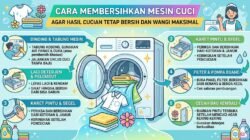 Cara Membersihkan Mesin Cuci Agar Hasil Cucian Tetap Bersih Dan Wangi Maksimal